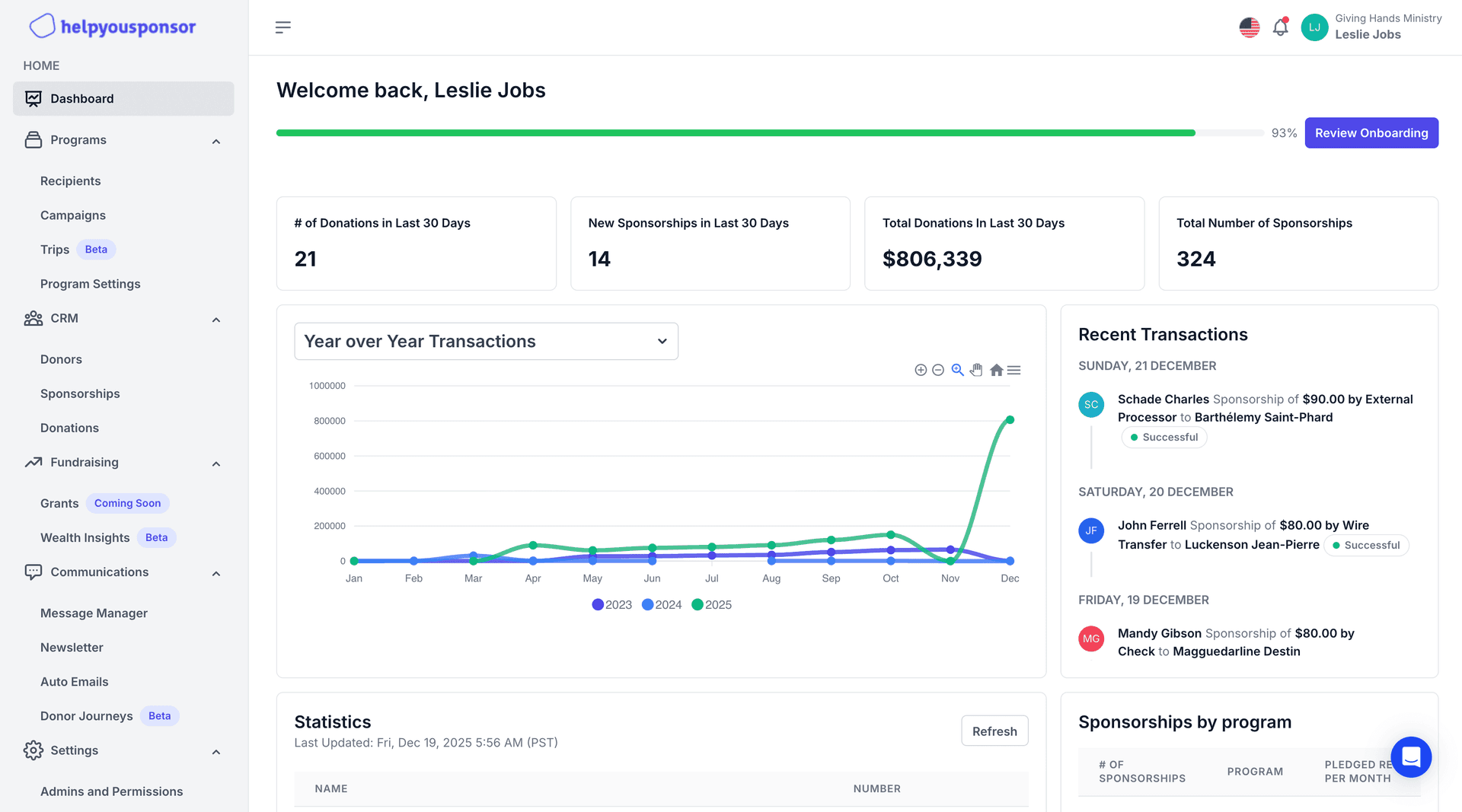 HelpYouSponsor dashboard