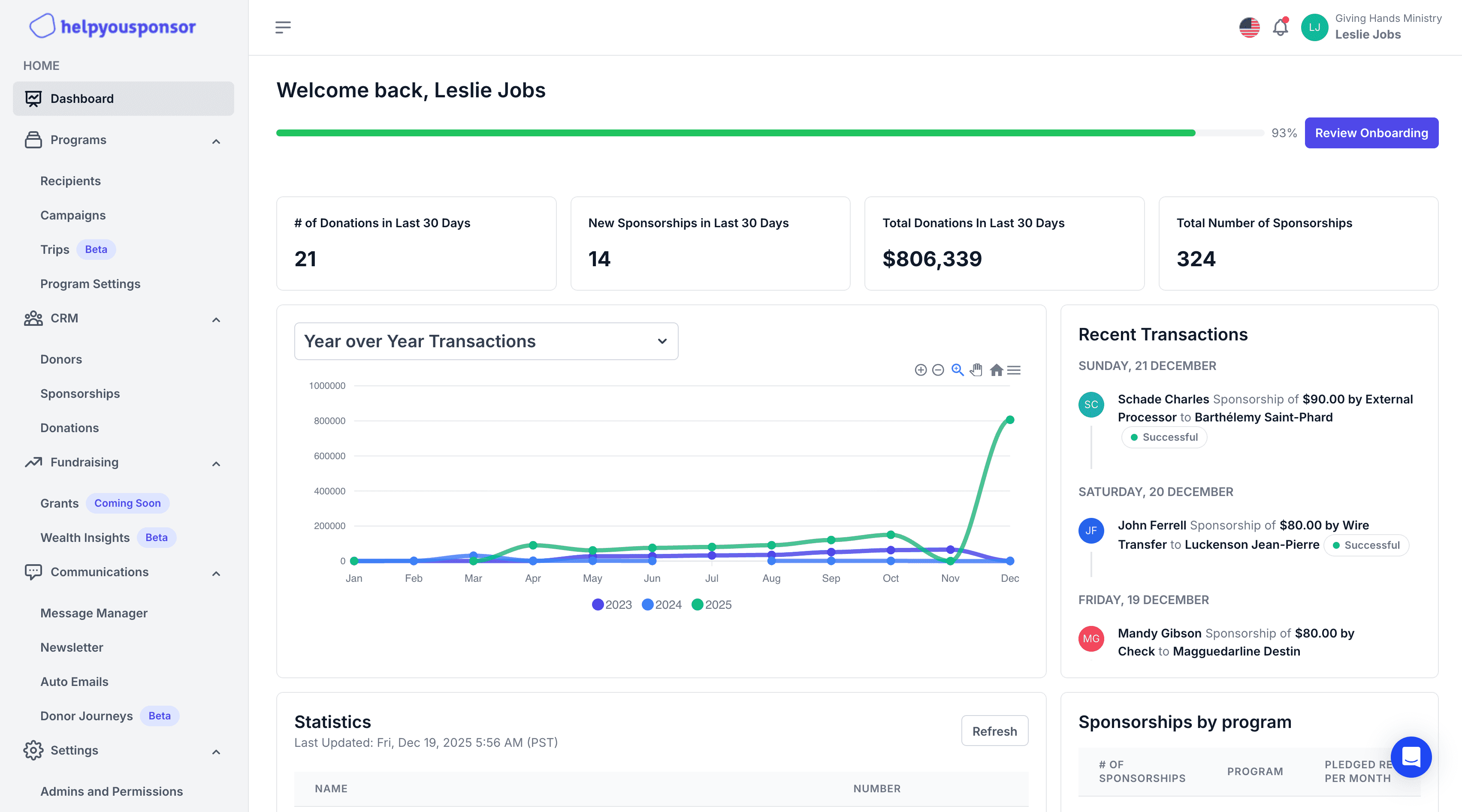 HelpYouSponsor dashboard