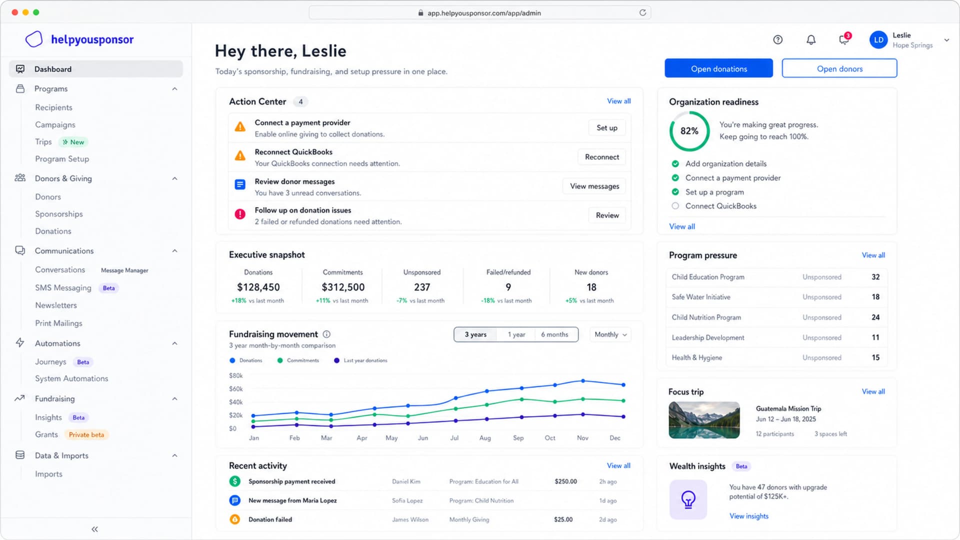 HelpYouSponsor dashboard